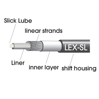Jagwire Slick Lube LEX-SL Gear Cable Housing