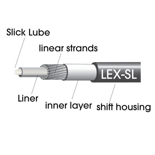 Jagwire Slick Lube LEX-SL Gear Cable Housing