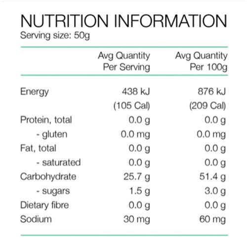 Pure Fluid Energy Gel Pineapple 50g Box of 18