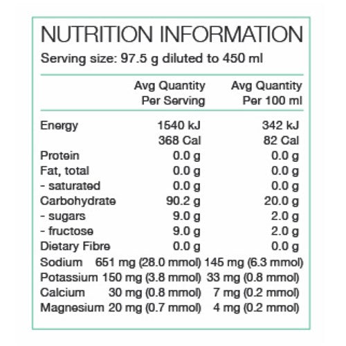Pure Performance + Race Fuel Unflavoured 97.5g Sachet Box of 10 Sachet