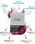 Pure Performance + Race Ready Nitrates 39g 5 Sachets