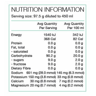 Pure Performance + Race Fuel Unflavoured 700g Pouch