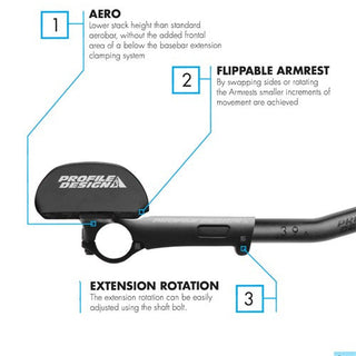 Profile Design Subsonic/Ergo/39a Aerobar 340mm