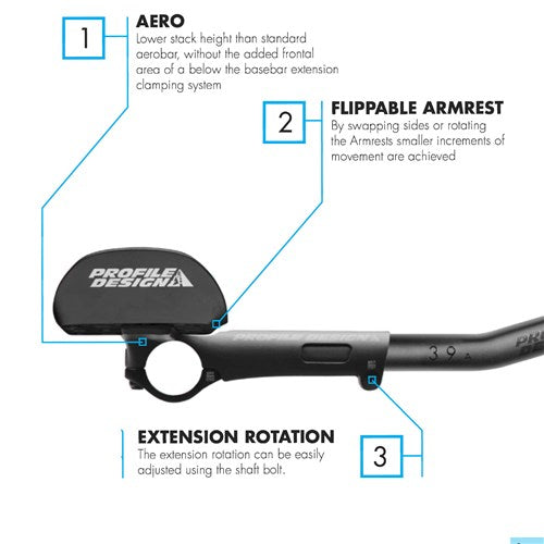 Profile Design Subsonic/Ergo/39a Aerobar 340mm