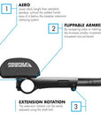 Profile Design Subsonic/Ergo/39a Aerobar 340mm