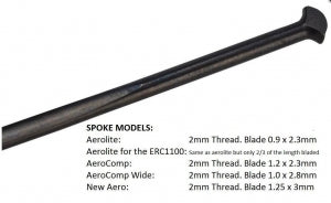 DT Swiss Spoke Aero Comp T-Head 244 - Black