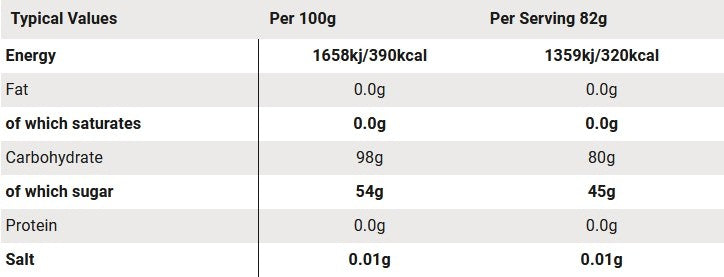 SIS Beta Fuel 80 Sachets 82G 15 Pack - Orange