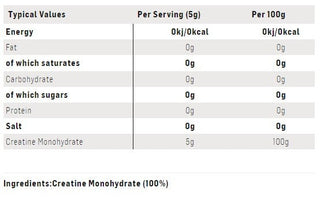 SIS Creatine Monohydrate 400GR Unflavoured