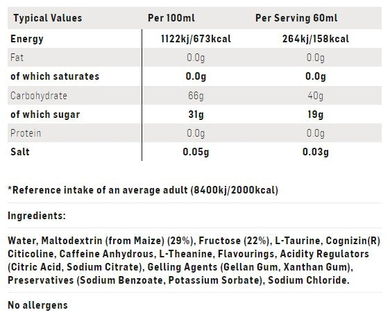 SIS Gel Beta Fuel+ Nootropics 60ML 30 Pack - Apple