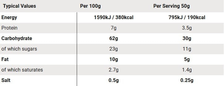 SIS Go Energy Bake Bar 50G 12 Pack - Tiramisu