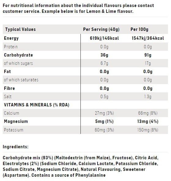 SIS Go Electrolyte Sports Fuel 500G - Lemon &amp; Lime
