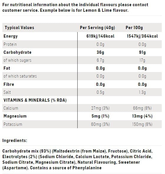 SIS Go Electrolyte Sports Fuel 1.6KG - Lemon &amp; Lime