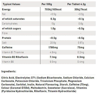SiS GO Hydro Tablets 20 Pack - Cola & Caffeine