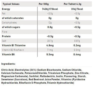 SIS Go Hydro Tablet 4G 8 Pack - Pineapple & Mango
