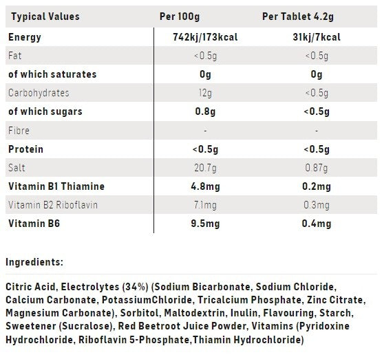 SIS Go Hydro Tablet 4G 8 Pack - Pineapple &amp; Mango