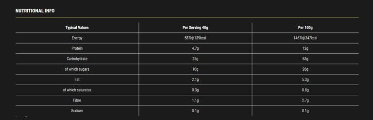 SIS Go Energy Mini Bar 40G 30 Pack - Blueberry