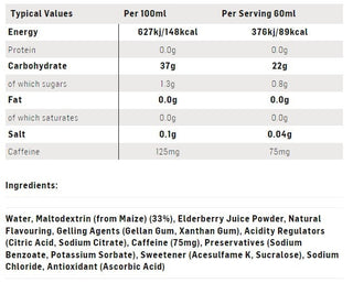 SIS Go Plus Caffeine Gel 60ML 30 Pack - Berry