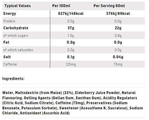 SIS Go Plus Caffeine Gel 60ML 30 Pack - Berry