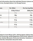 SIS Go Plus Isotonic Energy Gel 60ML 30 Pack - Apple