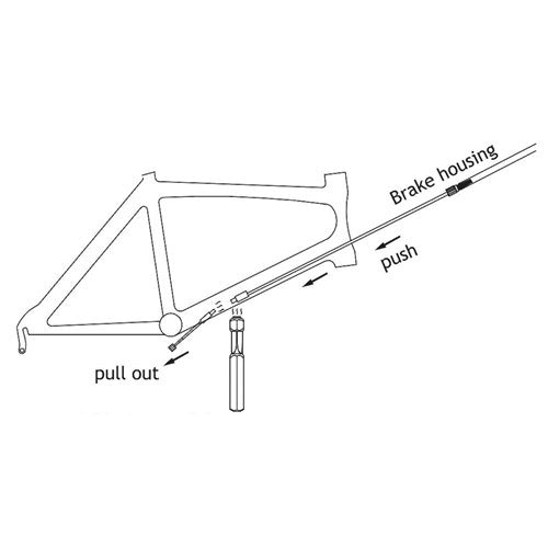 SuperB Internal Cable Routing Tool
