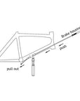 SuperB Internal Cable Routing Tool