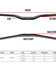 FUNN Black Ace Carbon Handlebar 7mm Rise - Black