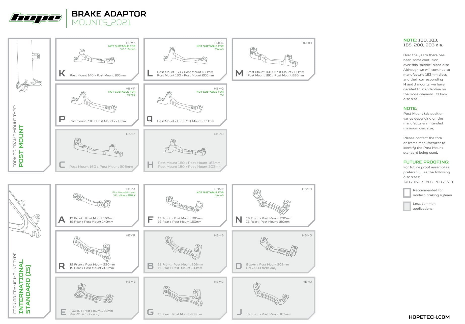 Hope Brake Caliper Mount IS Front PM 203 - Black