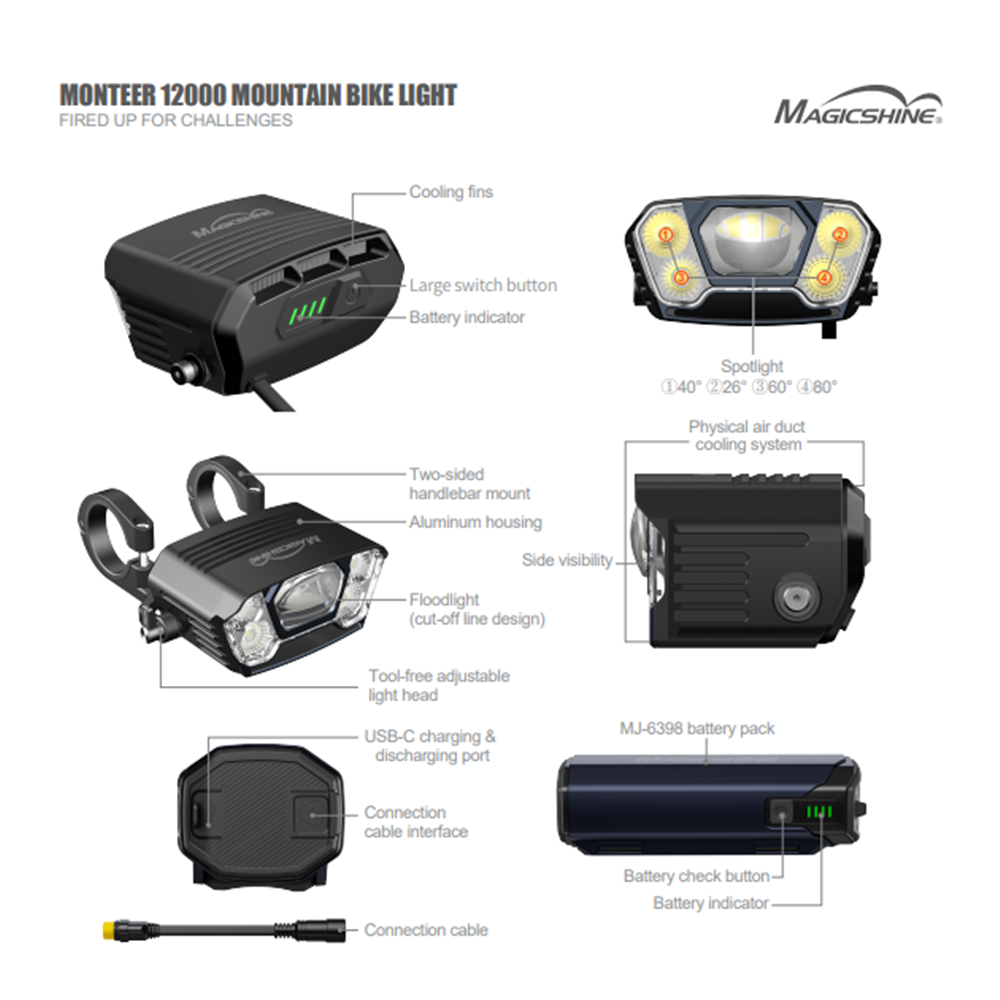 Magicshine Monteer 12000 High Power Front Light