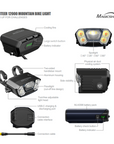 Magicshine Monteer 12000 High Power Front Light