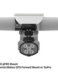 Lezyne Garmin/Wahoo/Gpro Fwrd Mnt