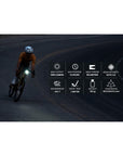 Magicshine Allty 1200 Front Light Garmin and GoPro Mounts