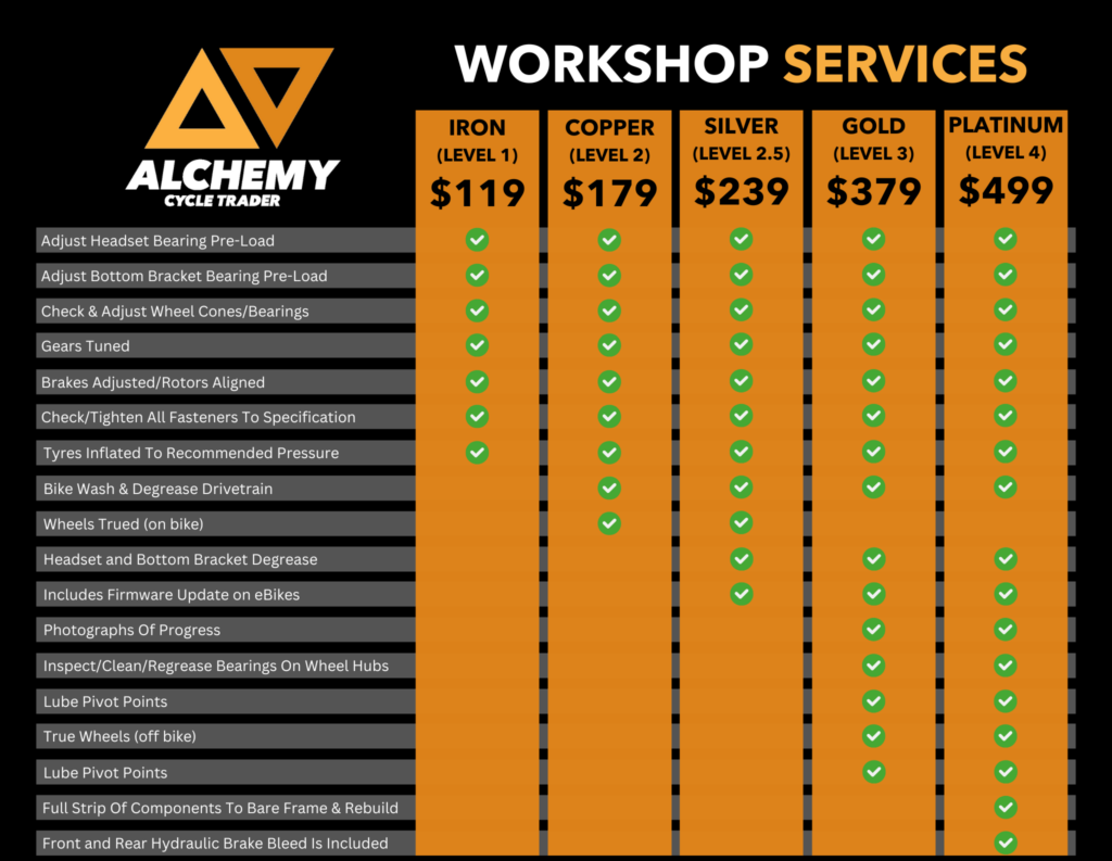 Alchemy Cycle Trade Bike Servicing Menu